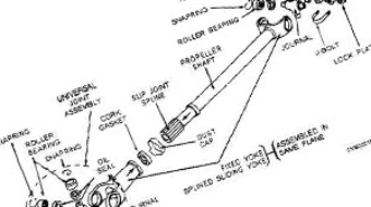 propellar_shaft