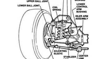 control arm