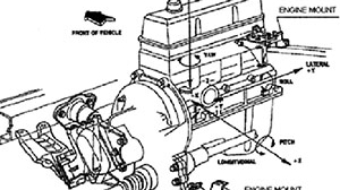 engine&trans mount