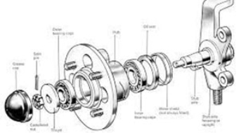 wheel_bearing